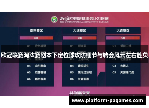 欧冠联赛淘汰赛剧本下定位球攻防细节与转会风云左右胜负